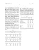 ANTI-CORROSION ANTI-REFLECTION GLASS AND RELATED METHODS diagram and image