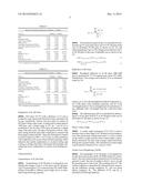 ANTI-CORROSION ANTI-REFLECTION GLASS AND RELATED METHODS diagram and image