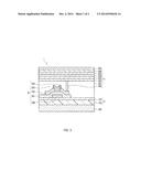 SOLUTION OF AROMATIC POLYAMIDE FOR PRODUCING DISPLAY ELEMENT, OPTICAL     ELEMENT, OR ILLUMINATION ELEMENT diagram and image