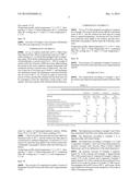 STABLE AQUEOUS DISPERSIONS COMPRISING COMPLEXED STARCH diagram and image