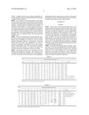 HEAT-RESISTANT AUSTENITIC STAINLESS STEEL HIGHLY INHIBITED FROM     EXFOLIATING SCALE, AND STAINLESS STEEL TUBE diagram and image