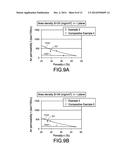 BATTERY, BATTERY PACK, ELECTRONIC APPARATUS, ELECTRIC VEHICLE, ELECTRICAL     STORAGE APPARATUS AND ELECTRICITY SYSTEM diagram and image