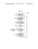 POWER SOURCE ENCAPSULATION diagram and image