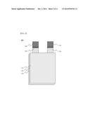 ELECTRODE ASSEMBLY INCLUDING CATHODE AND ANODE HAVING DIFFERENT WELDING     PORTION SHAPES AND SECONDARY BATTERY INCLUDING THE SAME diagram and image