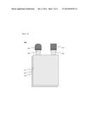 ELECTRODE ASSEMBLY INCLUDING CATHODE AND ANODE HAVING DIFFERENT WELDING     PORTION SHAPES AND SECONDARY BATTERY INCLUDING THE SAME diagram and image