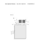 ELECTRODE ASSEMBLY INCLUDING CATHODE AND ANODE HAVING DIFFERENT WELDING     PORTION SHAPES AND SECONDARY BATTERY INCLUDING THE SAME diagram and image