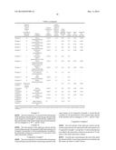 NEGATIVE ELECTRODE ACTIVE MATERIAL FOR NONAQUEOUS SECONDARY BATTERY, AND     NEGATIVE ELECTRODE AND NONAQUEOUS SECONDARY BATTERY USING THE SAME diagram and image