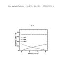 CATHODE ACTIVE MATERIAL WITH WHOLE PARTICLE CONCENTRATION GRADIENT FOR     LITHIUM SECONDARY BATTERY, METHOD FOR PREPARING THE SAME, AND LITHIUM     SECONDARY BATTERY HAVING THE SAME diagram and image