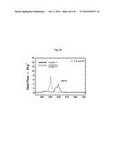 CATHODE ACTIVE MATERIAL WITH WHOLE PARTICLE CONCENTRATION GRADIENT FOR     LITHIUM SECONDARY BATTERY, METHOD FOR PREPARING THE SAME, AND LITHIUM     SECONDARY BATTERY HAVING THE SAME diagram and image