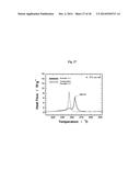 CATHODE ACTIVE MATERIAL WITH WHOLE PARTICLE CONCENTRATION GRADIENT FOR     LITHIUM SECONDARY BATTERY, METHOD FOR PREPARING THE SAME, AND LITHIUM     SECONDARY BATTERY HAVING THE SAME diagram and image