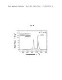 CATHODE ACTIVE MATERIAL WITH WHOLE PARTICLE CONCENTRATION GRADIENT FOR     LITHIUM SECONDARY BATTERY, METHOD FOR PREPARING THE SAME, AND LITHIUM     SECONDARY BATTERY HAVING THE SAME diagram and image