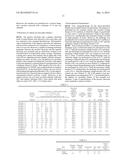 TRANSITION METAL OXIDE CONTAINING SOLID SOLUTION LITHIUM, NON-AQUEOUS     ELECTROLYTE SECONDARY BATTERY POSITIVE ELECTRODE AND NON-AQUEOUS     ELECTROLYTE SECONDARY BATTERY diagram and image