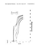 SUBSTITUTED LITHIUM-MANGANESE METAL PHOSPHATE diagram and image