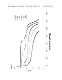 SUBSTITUTED LITHIUM-MANGANESE METAL PHOSPHATE diagram and image