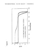 SUBSTITUTED LITHIUM-MANGANESE METAL PHOSPHATE diagram and image