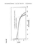 SUBSTITUTED LITHIUM-MANGANESE METAL PHOSPHATE diagram and image