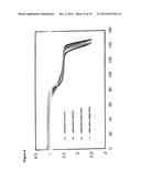 SUBSTITUTED LITHIUM-MANGANESE METAL PHOSPHATE diagram and image