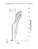 SUBSTITUTED LITHIUM-MANGANESE METAL PHOSPHATE diagram and image