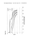 SUBSTITUTED LITHIUM-MANGANESE METAL PHOSPHATE diagram and image