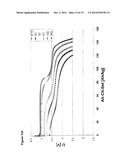 SUBSTITUTED LITHIUM-MANGANESE METAL PHOSPHATE diagram and image