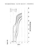 SUBSTITUTED LITHIUM-MANGANESE METAL PHOSPHATE diagram and image