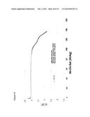 SUBSTITUTED LITHIUM-MANGANESE METAL PHOSPHATE diagram and image