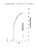 SUBSTITUTED LITHIUM-MANGANESE METAL PHOSPHATE diagram and image