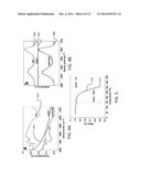 Coating Particles diagram and image