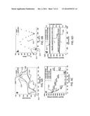 Coating Particles diagram and image