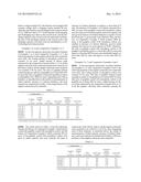 NON-AQUEOUS ELECTROLYTE SECONDARY BATTERY diagram and image