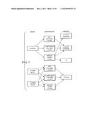 Li4Ti5O12, Li(4-a)ZaTi5O12 OR Li4Z Ti(5- )O12, PARTICLES, PROCESSES FOR     OBTAINING SAME AND USE AS ELECTROCHEMICAL GENERATORS diagram and image