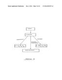 Li4Ti5O12, Li(4-a)ZaTi5O12 OR Li4Z Ti(5- )O12, PARTICLES, PROCESSES FOR     OBTAINING SAME AND USE AS ELECTROCHEMICAL GENERATORS diagram and image