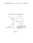 Li4Ti5O12, Li(4-a)ZaTi5O12 OR Li4Z Ti(5- )O12, PARTICLES, PROCESSES FOR     OBTAINING SAME AND USE AS ELECTROCHEMICAL GENERATORS diagram and image