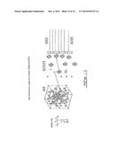 Li4Ti5O12, Li(4-a)ZaTi5O12 OR Li4Z Ti(5- )O12, PARTICLES, PROCESSES FOR     OBTAINING SAME AND USE AS ELECTROCHEMICAL GENERATORS diagram and image