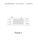 Integrated Gas Diffusion Layer With Sealing Function And Method Of Making     The Same diagram and image