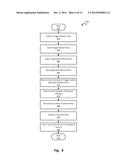 SYSTEM AND METHOD FOR TREATMENT OF STIMULI INDUCED PSYCHOLOGICAL DISORDERS diagram and image