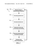 METHOD AND SYSTEM FOR QUANTITATIVE ASSESSMENT OF SOCIAL INTERACTIONS     NULLING TESTING diagram and image