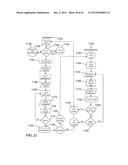 METHOD AND SYSTEM FOR QUANTITATIVE ASSESSMENT OF SOCIAL INTERACTIONS     NULLING TESTING diagram and image