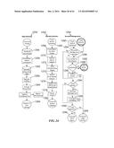 METHOD AND SYSTEM FOR QUANTITATIVE ASSESSMENT OF SOCIAL INTERACTIONS     NULLING TESTING diagram and image