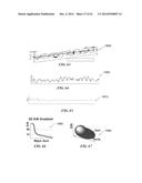 METHOD AND SYSTEM FOR QUANTITATIVE ASSESSMENT OF SOCIAL INTERACTIONS     NULLING TESTING diagram and image