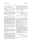 METHOD FOR MEASURING BETA-GLUCAN, AND BETA-GLUCAN-BINDING PROTEIN FOR USE     IN THE METHOD diagram and image