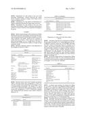 METHOD OF DETECTING A SALMONELLA MICROORGANISM diagram and image