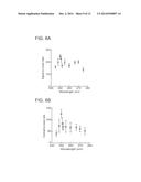 IN VIVO LABEL-FREE HISTOLOGY BY PHOTOACOUSTIC MICROSCOPY OF CELL NUCLEI diagram and image