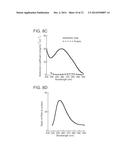 IN VIVO LABEL-FREE HISTOLOGY BY PHOTOACOUSTIC MICROSCOPY OF CELL NUCLEI diagram and image