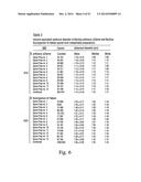 Biological Contamination Modeling of Surfaces in Hot Humid Air diagram and image