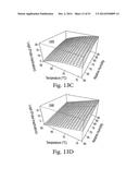 Biological Contamination Modeling of Surfaces in Hot Humid Air diagram and image