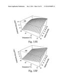 Biological Contamination Modeling of Surfaces in Hot Humid Air diagram and image