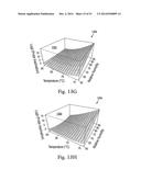 Biological Contamination Modeling of Surfaces in Hot Humid Air diagram and image