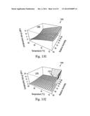 Biological Contamination Modeling of Surfaces in Hot Humid Air diagram and image