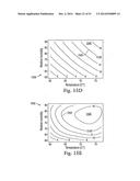 Biological Contamination Modeling of Surfaces in Hot Humid Air diagram and image